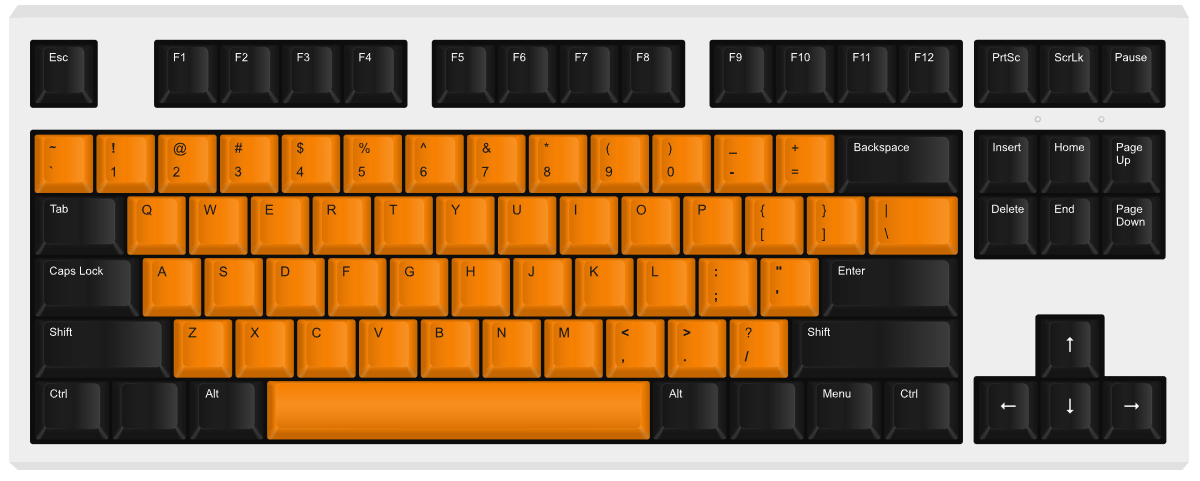 Teclado OrangePeel